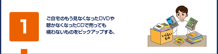 ご自宅のもう見なくなったDVDや聴かなくなったCDで売っても構わないものをピックアップする。