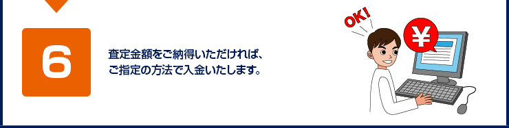 査定金額をご納得いただければ、ご指定の方法で入金いたします。